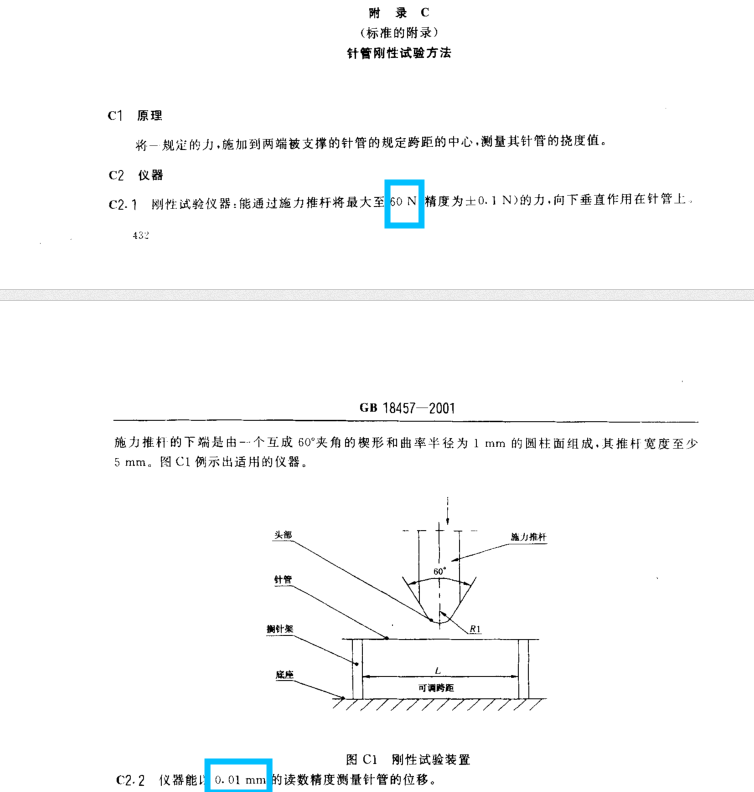 標準對注射剛性測試的要求