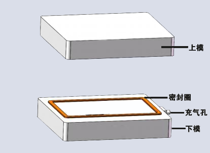 食品包裝無損密封性檢驗(yàn)腔示意圖