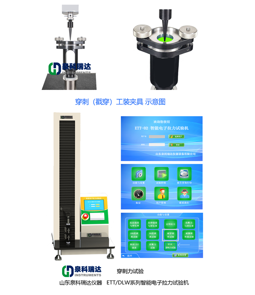 泉科瑞達(dá)公司的ETT-01智能電子拉力試驗(yàn)機(jī)可滿足ASTMF1306