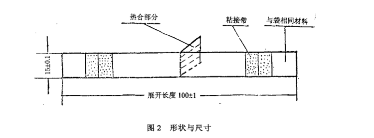 熱合強度試樣形狀與尺寸